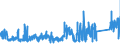 KN 7508 /Exporte /Einheit = Preise (Euro/Tonne) /Partnerland: Oesterreich /Meldeland: Eur27_2020 /7508:Waren aus Nickel, A.n.g. (Ausg. Pulver, Flitter, Stangen [stÃ¤be], Profile, Draht, Bleche, BÃ¤nder, Folien, Rohre, RohrformstÃ¼cke, RohrverschluÃŸstÃ¼cke und RohrverbindungsstÃ¼cke)
