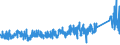 KN 7508 /Exporte /Einheit = Preise (Euro/Tonne) /Partnerland: Schweiz /Meldeland: Eur27_2020 /7508:Waren aus Nickel, A.n.g. (Ausg. Pulver, Flitter, Stangen [stÃ¤be], Profile, Draht, Bleche, BÃ¤nder, Folien, Rohre, RohrformstÃ¼cke, RohrverschluÃŸstÃ¼cke und RohrverbindungsstÃ¼cke)