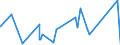 KN 7508 /Exporte /Einheit = Preise (Euro/Tonne) /Partnerland: Kap Verde /Meldeland: Eur27_2020 /7508:Waren aus Nickel, A.n.g. (Ausg. Pulver, Flitter, Stangen [stÃ¤be], Profile, Draht, Bleche, BÃ¤nder, Folien, Rohre, RohrformstÃ¼cke, RohrverschluÃŸstÃ¼cke und RohrverbindungsstÃ¼cke)