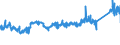 CN 76041090 /Exports /Unit = Prices (Euro/ton) /Partner: Germany /Reporter: Eur27_2020 /76041090:Profiles of Non-alloy Aluminium, N.e.s.