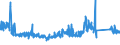 CN 76041090 /Exports /Unit = Prices (Euro/ton) /Partner: United Kingdom /Reporter: Eur27_2020 /76041090:Profiles of Non-alloy Aluminium, N.e.s.