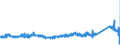 CN 76042100 /Exports /Unit = Prices (Euro/ton) /Partner: Ireland /Reporter: Eur27_2020 /76042100:Hollow Profiles of Aluminium Alloys, N.e.s.