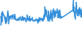 CN 76042100 /Exports /Unit = Prices (Euro/ton) /Partner: Montenegro /Reporter: Eur27_2020 /76042100:Hollow Profiles of Aluminium Alloys, N.e.s.