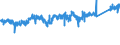 KN 7604 /Exporte /Einheit = Preise (Euro/Tonne) /Partnerland: Portugal /Meldeland: Eur27_2020 /7604:Stangen `stÃ¤be` und Profile, aus Aluminium, A.n.g.