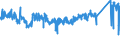 KN 7604 /Exporte /Einheit = Preise (Euro/Tonne) /Partnerland: Lettland /Meldeland: Eur27_2020 /7604:Stangen `stÃ¤be` und Profile, aus Aluminium, A.n.g.