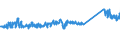 KN 76071111 /Exporte /Einheit = Preise (Euro/Tonne) /Partnerland: Finnland /Meldeland: Eur27_2020 /76071111:Folien und DÃ¼nne BÃ¤nder, aus Aluminium, Ohne Unterlage, nur Gewalzt, mit Einer Dicke von < 0,021 mm, in Rollen mit Einem StÃ¼ckgewicht VonÂ <=Â 10Â kg (Ausg. PrÃ¤gefolien der Pos. 3212 Sowie als Christbaumschmuck Aufgemachte Folien)
