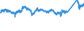 KN 76071190 /Exporte /Einheit = Preise (Euro/Tonne) /Partnerland: Ver.koenigreich /Meldeland: Eur27_2020 /76071190:Folien und DÃ¼nne BÃ¤nder, aus Aluminium, Ohne Unterlage, nur Gewalzt, mit Einer Dicke von 0,021 mm bis 0,2 mm (Ausg. PrÃ¤gefolien der Pos. 3212 Sowie als Christbaumschmuck Aufgemachte Folien)