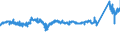 KN 76071190 /Exporte /Einheit = Preise (Euro/Tonne) /Partnerland: Schweden /Meldeland: Eur27_2020 /76071190:Folien und DÃ¼nne BÃ¤nder, aus Aluminium, Ohne Unterlage, nur Gewalzt, mit Einer Dicke von 0,021 mm bis 0,2 mm (Ausg. PrÃ¤gefolien der Pos. 3212 Sowie als Christbaumschmuck Aufgemachte Folien)