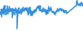 KN 76071190 /Exporte /Einheit = Preise (Euro/Tonne) /Partnerland: Tuerkei /Meldeland: Eur27_2020 /76071190:Folien und DÃ¼nne BÃ¤nder, aus Aluminium, Ohne Unterlage, nur Gewalzt, mit Einer Dicke von 0,021 mm bis 0,2 mm (Ausg. PrÃ¤gefolien der Pos. 3212 Sowie als Christbaumschmuck Aufgemachte Folien)