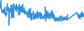 CN 7608 /Exports /Unit = Prices (Euro/ton) /Partner: Finland /Reporter: Eur27_2020 /7608:Aluminium Tubes and Pipes (Excl. Hollow Profiles)