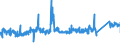 CN 7608 /Exports /Unit = Prices (Euro/ton) /Partner: Romania /Reporter: Eur27_2020 /7608:Aluminium Tubes and Pipes (Excl. Hollow Profiles)