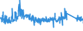 KN 7609 /Exporte /Einheit = Preise (Euro/Tonne) /Partnerland: Frankreich /Meldeland: Eur27_2020 /7609:RohrformstÃ¼cke, RohrverschluÃŸstÃ¼cke und RohrverbindungsstÃ¼cke `z.b. Bogen, Muffen`, aus Aluminium
