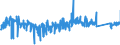 KN 7609 /Exporte /Einheit = Preise (Euro/Tonne) /Partnerland: Deutschland /Meldeland: Eur27_2020 /7609:RohrformstÃ¼cke, RohrverschluÃŸstÃ¼cke und RohrverbindungsstÃ¼cke `z.b. Bogen, Muffen`, aus Aluminium