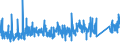 KN 7609 /Exporte /Einheit = Preise (Euro/Tonne) /Partnerland: Italien /Meldeland: Eur27_2020 /7609:RohrformstÃ¼cke, RohrverschluÃŸstÃ¼cke und RohrverbindungsstÃ¼cke `z.b. Bogen, Muffen`, aus Aluminium