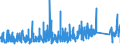 KN 7609 /Exporte /Einheit = Preise (Euro/Tonne) /Partnerland: Griechenland /Meldeland: Eur27_2020 /7609:RohrformstÃ¼cke, RohrverschluÃŸstÃ¼cke und RohrverbindungsstÃ¼cke `z.b. Bogen, Muffen`, aus Aluminium