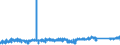 KN 7609 /Exporte /Einheit = Preise (Euro/Tonne) /Partnerland: Belgien /Meldeland: Eur27_2020 /7609:RohrformstÃ¼cke, RohrverschluÃŸstÃ¼cke und RohrverbindungsstÃ¼cke `z.b. Bogen, Muffen`, aus Aluminium