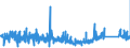 KN 7609 /Exporte /Einheit = Preise (Euro/Tonne) /Partnerland: Finnland /Meldeland: Eur27_2020 /7609:RohrformstÃ¼cke, RohrverschluÃŸstÃ¼cke und RohrverbindungsstÃ¼cke `z.b. Bogen, Muffen`, aus Aluminium
