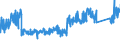 KN 7609 /Exporte /Einheit = Preise (Euro/Tonne) /Partnerland: Oesterreich /Meldeland: Eur27_2020 /7609:RohrformstÃ¼cke, RohrverschluÃŸstÃ¼cke und RohrverbindungsstÃ¼cke `z.b. Bogen, Muffen`, aus Aluminium