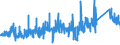 KN 7609 /Exporte /Einheit = Preise (Euro/Tonne) /Partnerland: Schweiz /Meldeland: Eur27_2020 /7609:RohrformstÃ¼cke, RohrverschluÃŸstÃ¼cke und RohrverbindungsstÃ¼cke `z.b. Bogen, Muffen`, aus Aluminium