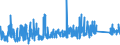 KN 7609 /Exporte /Einheit = Preise (Euro/Tonne) /Partnerland: Lettland /Meldeland: Eur27_2020 /7609:RohrformstÃ¼cke, RohrverschluÃŸstÃ¼cke und RohrverbindungsstÃ¼cke `z.b. Bogen, Muffen`, aus Aluminium