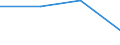 KN 7609 /Exporte /Einheit = Preise (Euro/Tonne) /Partnerland: Tschechoslow /Meldeland: Eur27 /7609:RohrformstÃ¼cke, RohrverschluÃŸstÃ¼cke und RohrverbindungsstÃ¼cke `z.b. Bogen, Muffen`, aus Aluminium