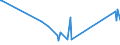 KN 7609 /Exporte /Einheit = Preise (Euro/Tonne) /Partnerland: Liberia /Meldeland: Eur27_2020 /7609:RohrformstÃ¼cke, RohrverschluÃŸstÃ¼cke und RohrverbindungsstÃ¼cke `z.b. Bogen, Muffen`, aus Aluminium