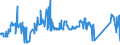 CN 81011000 /Exports /Unit = Prices (Euro/ton) /Partner: Luxembourg /Reporter: Eur27_2020 /81011000:Tungsten Powders