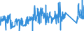 KN 81019400 /Exporte /Einheit = Preise (Euro/Tonne) /Partnerland: Italien /Meldeland: Eur27_2020 /81019400:Wolfram in Rohform, Einschl. nur Gesinterte Stangen `stÃ¤be`