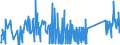 CN 81019990 /Exports /Unit = Prices (Euro/ton) /Partner: United Kingdom /Reporter: Eur27_2020 /81019990:Articles of Tungsten, N.e.s.