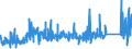 CN 8101 /Exports /Unit = Prices (Euro/ton) /Partner: Switzerland /Reporter: Eur27_2020 /8101:Tungsten `wolfram` and Articles Thereof, N.e.s.; Tungsten Waste and Scrap (Excl. ash and Residues Containing Tungsten)