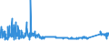 KN 8102 /Exporte /Einheit = Preise (Euro/Tonne) /Partnerland: Frankreich /Meldeland: Eur27_2020 /8102:MolybdÃ¤n und Waren Daraus, A.n.g.; AbfÃ¤lle und Schrott, aus MolybdÃ¤n (Ausg. Aschen und RÃ¼ckstÃ¤nde, MolybdÃ¤n Enthaltend)