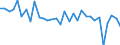 KN 8102 /Exporte /Einheit = Preise (Euro/Tonne) /Partnerland: Ver.koenigreich(Ohne Nordirland) /Meldeland: Eur27_2020 /8102:MolybdÃ¤n und Waren Daraus, A.n.g.; AbfÃ¤lle und Schrott, aus MolybdÃ¤n (Ausg. Aschen und RÃ¼ckstÃ¤nde, MolybdÃ¤n Enthaltend)