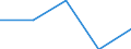 KN 8102 /Exporte /Einheit = Preise (Euro/Tonne) /Partnerland: Jugoslawien /Meldeland: Eur27 /8102:MolybdÃ¤n und Waren Daraus, A.n.g.; AbfÃ¤lle und Schrott, aus MolybdÃ¤n (Ausg. Aschen und RÃ¼ckstÃ¤nde, MolybdÃ¤n Enthaltend)
