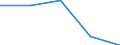 KN 8102 /Exporte /Einheit = Preise (Euro/Tonne) /Partnerland: Tschechoslow /Meldeland: Eur27 /8102:MolybdÃ¤n und Waren Daraus, A.n.g.; AbfÃ¤lle und Schrott, aus MolybdÃ¤n (Ausg. Aschen und RÃ¼ckstÃ¤nde, MolybdÃ¤n Enthaltend)