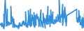 CN 81052000 /Exports /Unit = Prices (Euro/ton) /Partner: Greece /Reporter: Eur27_2020 /81052000:Cobalt Mattes and Other Intermediate Products of Cobalt Metallurgy; Unwrought Cobalt; Cobalt Powders