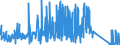 CN 81052000 /Exports /Unit = Prices (Euro/ton) /Partner: Finland /Reporter: Eur27_2020 /81052000:Cobalt Mattes and Other Intermediate Products of Cobalt Metallurgy; Unwrought Cobalt; Cobalt Powders