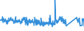 CN 81052000 /Exports /Unit = Prices (Euro/ton) /Partner: Liechtenstein /Reporter: Eur27_2020 /81052000:Cobalt Mattes and Other Intermediate Products of Cobalt Metallurgy; Unwrought Cobalt; Cobalt Powders