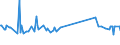 CN 81052000 /Exports /Unit = Prices (Euro/ton) /Partner: Albania /Reporter: Eur27_2020 /81052000:Cobalt Mattes and Other Intermediate Products of Cobalt Metallurgy; Unwrought Cobalt; Cobalt Powders