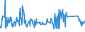 KN 81053000 /Exporte /Einheit = Preise (Euro/Tonne) /Partnerland: Schweden /Meldeland: Eur27_2020 /81053000:AbfÃ¤lle und Schrott, aus Cobalt (Ausg. Aschen und RÃ¼ckstÃ¤nde, Cobalt Enthaltend)