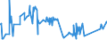 KN 81053000 /Exporte /Einheit = Preise (Euro/Tonne) /Partnerland: Oesterreich /Meldeland: Eur27_2020 /81053000:AbfÃ¤lle und Schrott, aus Cobalt (Ausg. Aschen und RÃ¼ckstÃ¤nde, Cobalt Enthaltend)