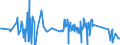 KN 81053000 /Exporte /Einheit = Preise (Euro/Tonne) /Partnerland: Tschechien /Meldeland: Eur27_2020 /81053000:AbfÃ¤lle und Schrott, aus Cobalt (Ausg. Aschen und RÃ¼ckstÃ¤nde, Cobalt Enthaltend)