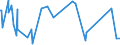KN 81053000 /Exporte /Einheit = Preise (Euro/Tonne) /Partnerland: Suedkorea /Meldeland: Eur27_2020 /81053000:AbfÃ¤lle und Schrott, aus Cobalt (Ausg. Aschen und RÃ¼ckstÃ¤nde, Cobalt Enthaltend)