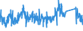 KN 81053000 /Exporte /Einheit = Preise (Euro/Tonne) /Partnerland: Intra-eur /Meldeland: Eur27_2020 /81053000:AbfÃ¤lle und Schrott, aus Cobalt (Ausg. Aschen und RÃ¼ckstÃ¤nde, Cobalt Enthaltend)