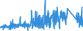 KN 81059000 /Exporte /Einheit = Preise (Euro/Tonne) /Partnerland: Belgien /Meldeland: Eur27_2020 /81059000:Waren aus Cobalt, A.n.g.