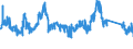 CN 8105 /Exports /Unit = Prices (Euro/ton) /Partner: United Kingdom /Reporter: Eur27_2020 /8105:Cobalt Mattes and Other Intermediate Products of Cobalt Metallurgy; Cobalt and Articles Thereof, N.e.s.; Cobalt Waste and Scrap (Excl. ash and Residues Containing Cobalt)