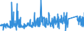 CN 8105 /Exports /Unit = Prices (Euro/ton) /Partner: Greece /Reporter: Eur27_2020 /8105:Cobalt Mattes and Other Intermediate Products of Cobalt Metallurgy; Cobalt and Articles Thereof, N.e.s.; Cobalt Waste and Scrap (Excl. ash and Residues Containing Cobalt)