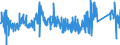 CN 8105 /Exports /Unit = Prices (Euro/ton) /Partner: Spain /Reporter: Eur27_2020 /8105:Cobalt Mattes and Other Intermediate Products of Cobalt Metallurgy; Cobalt and Articles Thereof, N.e.s.; Cobalt Waste and Scrap (Excl. ash and Residues Containing Cobalt)
