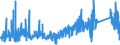CN 8105 /Exports /Unit = Prices (Euro/ton) /Partner: Poland /Reporter: Eur27_2020 /8105:Cobalt Mattes and Other Intermediate Products of Cobalt Metallurgy; Cobalt and Articles Thereof, N.e.s.; Cobalt Waste and Scrap (Excl. ash and Residues Containing Cobalt)