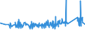 CN 8105 /Exports /Unit = Prices (Euro/ton) /Partner: Belarus /Reporter: Eur27_2020 /8105:Cobalt Mattes and Other Intermediate Products of Cobalt Metallurgy; Cobalt and Articles Thereof, N.e.s.; Cobalt Waste and Scrap (Excl. ash and Residues Containing Cobalt)