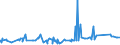 CN 8105 /Exports /Unit = Prices (Euro/ton) /Partner: Ghana /Reporter: Eur27_2020 /8105:Cobalt Mattes and Other Intermediate Products of Cobalt Metallurgy; Cobalt and Articles Thereof, N.e.s.; Cobalt Waste and Scrap (Excl. ash and Residues Containing Cobalt)